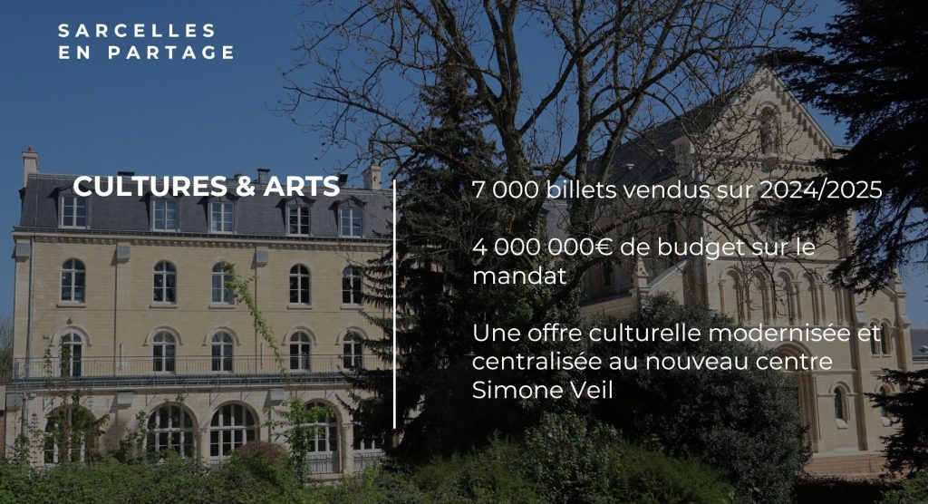 bilan10