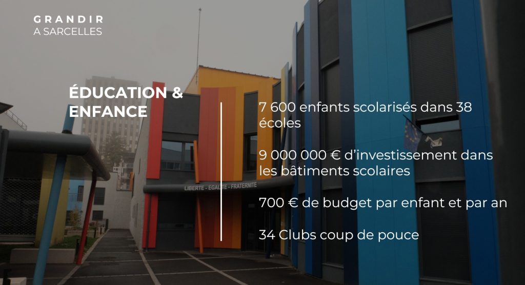 bilan2