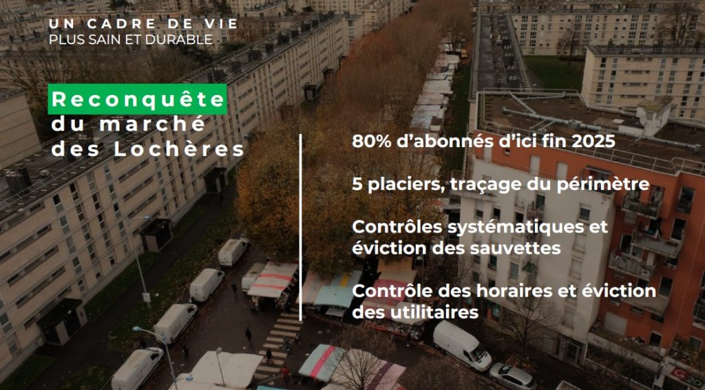 bilan20